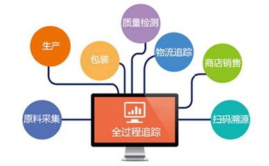 1587282622113935.jpg 溯源系统-4.jpg