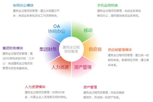 工程项目管理系统2.jpg